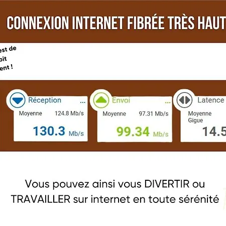 La Cabane, Au Calme Proche Du Centre, Economique Rouen